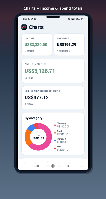 Spendpath - React Native Expo Expense & Subscription Tracker